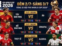 Image: FIFA World Cup 2026 Matches: Key Players to Watch