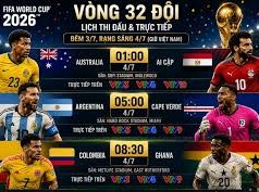 Image: FIFA World Cup 2026 Matches Live on VTV: Messi Faces Cape Verde