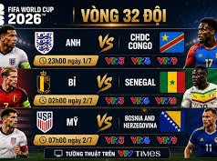 Image: FIFA World Cup 2026 Matches on July 1-2: England, Belgium, and USA in Action