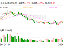 Image: Jiu Feng Energy Confirms No Major Undisclosed Information