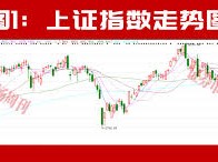 Image: Morgan Stanley and UBS Boost China Stock Allocation Amid AI Focus