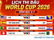Image: Portugal vs Croatia: World Cup 2026 Match Preview