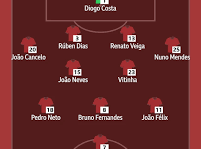Image: Portugal vs Spain: World Cup 2026 Knockout Clash