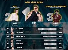 Image: Singer Dam Vinh Hung Makes a Comeback After 10 Years