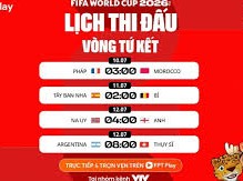 Image: Supercomputer Predicts Scores and Winning Odds for World Cup 2026 Quarterfinals