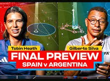 Image: Tactical Breakdown: Spain vs Argentina in World Cup Final