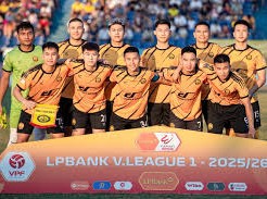 Image: Thanh Hoa Football Club Faces Financial Challenges