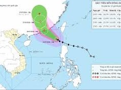 Image: Typhoon Noul Strengthens to Level 14, Expected Landfall in China