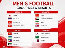 Image: Vietnam Draws Uzbekistan, Kuwait, and Philippines in ASIAD 2026 Football