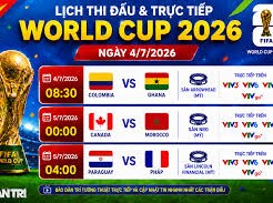 Image: World Cup 2026 Match Schedule for July 4-5