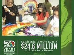 Image: California Arts Council Approves $24.6 Million for 2026 Grants