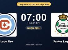Image: Chicago Fire vs Santos Laguna: Match Preview and Insights