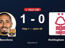 Image: FC Barcelona Takes Early Lead Against Nottingham Forest