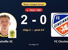Image: Nashville SC Dominates FC Cincinnati with 2-0 Victory