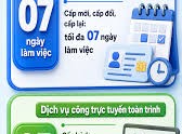 Image: New Regulations for Old or Damaged ID Cards in Vietnam