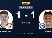 Image: Rayo Vallecano and Alaves Share Points in 1-1 Draw