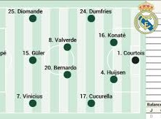 Image: Real Madrid's Possible Lineup Against Espanyol in LaLiga
