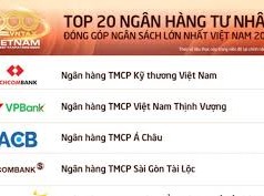 Image: SACOMBANK Ranks Among Top 4 Private Banks in Vietnam for Tax Contributions