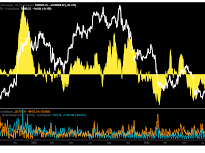Image: Stablecoins Shift to Net Inflow, Impacting Bitcoin Trends
