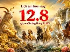 Image: Today's Lunar Calendar: Special Events on August 12
