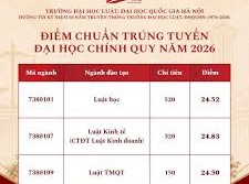 Image: Tuition Fees and Admission Scores for Top Law Schools in 2026