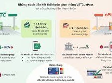 Image: VETC Halts Electronic Wallet Service Fees Amid User Concerns