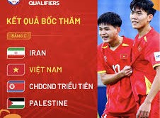 Image: Vietnam U-20 Team Set to Compete in Asian Qualifiers