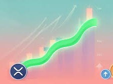 Image: XRP's Chart Shows Unprecedented Signals for Future Growth