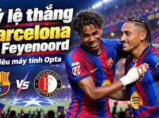 Image: Barcelona's Champions League Prospects Against Feyenoord
