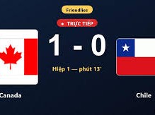 Image: Canada Leads Chile 1-0 at Halftime in Friendly Match