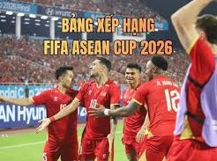 Image: FIFA ASEAN Cup 2026 Rankings Update: September 29