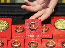 Image: Gold Prices Surge Unexpectedly on September 23