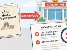 Image: Local Authority Misidentifies Grounds for Land Use Fee Exemption