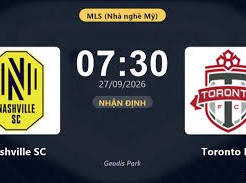 Image: Nashville SC Defeats Toronto FC 2-0 in MLS Match