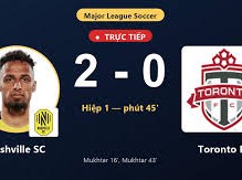 Image: Nashville SC Dominates Toronto FC with 2-0 Victory