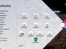 Image: Spain Dominates Croatia in UEFA Nations League Match