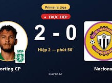 Image: Sporting CP Dominates Nacional with 2-0 Victory
