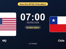 Image: USA vs Chile: Exciting Matchup at CITYPARK