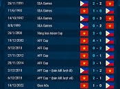 Image: Vietnam vs. Philippines: A New Challenge for the Champions