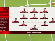 Image: Viettel FC Falls to Hanoi Police in V-League Clash