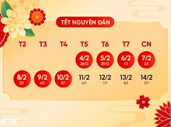 Image: Vietnam Announces 7-Day Tet Holiday for 2027