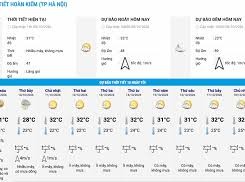 Image: Weather Forecast for Vietnam: Heavy Rain Expected