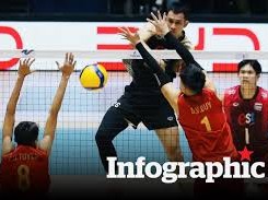 Image: Men's Volleyball SEA V.Cup 2026 Schedule and Results for July 16