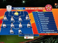 Image: Dramatic Draw in Shopee Cup Match: Ratchaburi vs CA Ho Chi Minh City