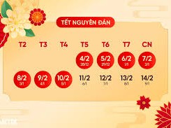 Image: Vietnam Announces 7-Day Tet Holiday for 2027