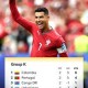 Image: Colombia vs Portugal: World Cup Showdown in Miami