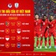 Image: Doan Van Hau: Naturalized Players Will Strengthen Vietnam's Team