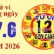 Image: Horoscope for June 27, 2026: Business Expansion for the Snake