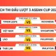 Image: ASEAN Cup 2026: Vietnam to Face Singapore in Match 3