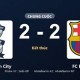 Image: Birmingham City and FC Barcelona Draw 2-2 in Thrilling Match